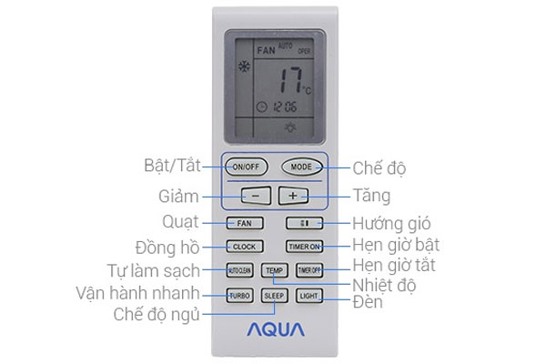 Hình 2 của Cách sử dụng điều khiển điều hòa, máy lạnh Aqua chính xác, tiết kiệm điện