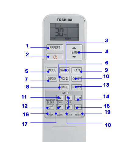Hình 1 của Hướng dẫn sử dụng điều khiển máy lạnh Toshiba