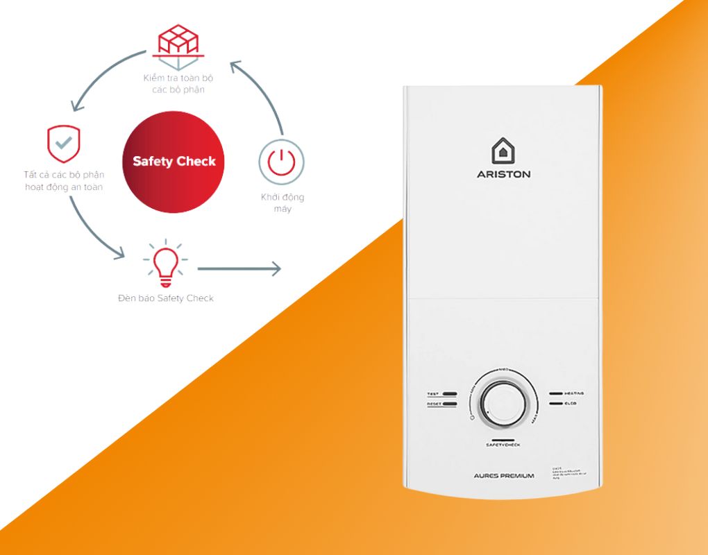 Ariston Aures Premium 4.5 tích hợp công nghệ Residual Heat®