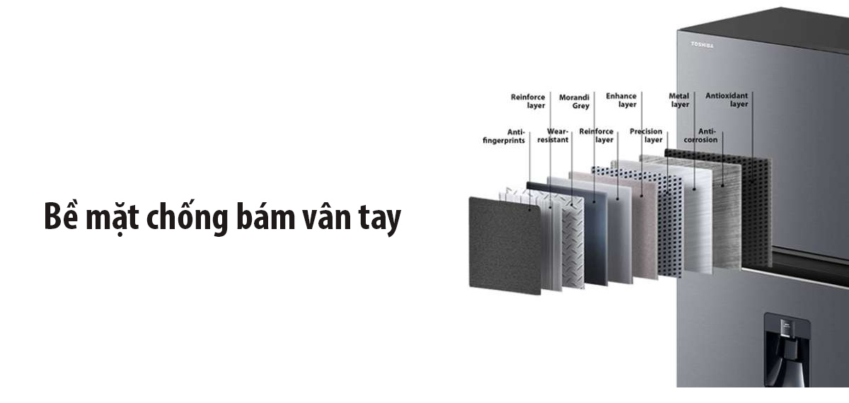 Bề mặt chống bám vân tay