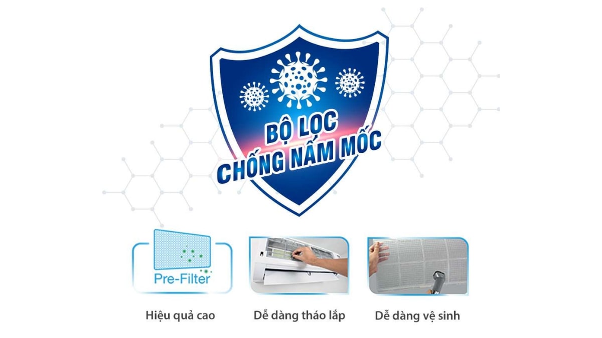 Bộ lọc chống nấm mốc - Rào chắn đầu tiên ngăn chặn bụi bẩn