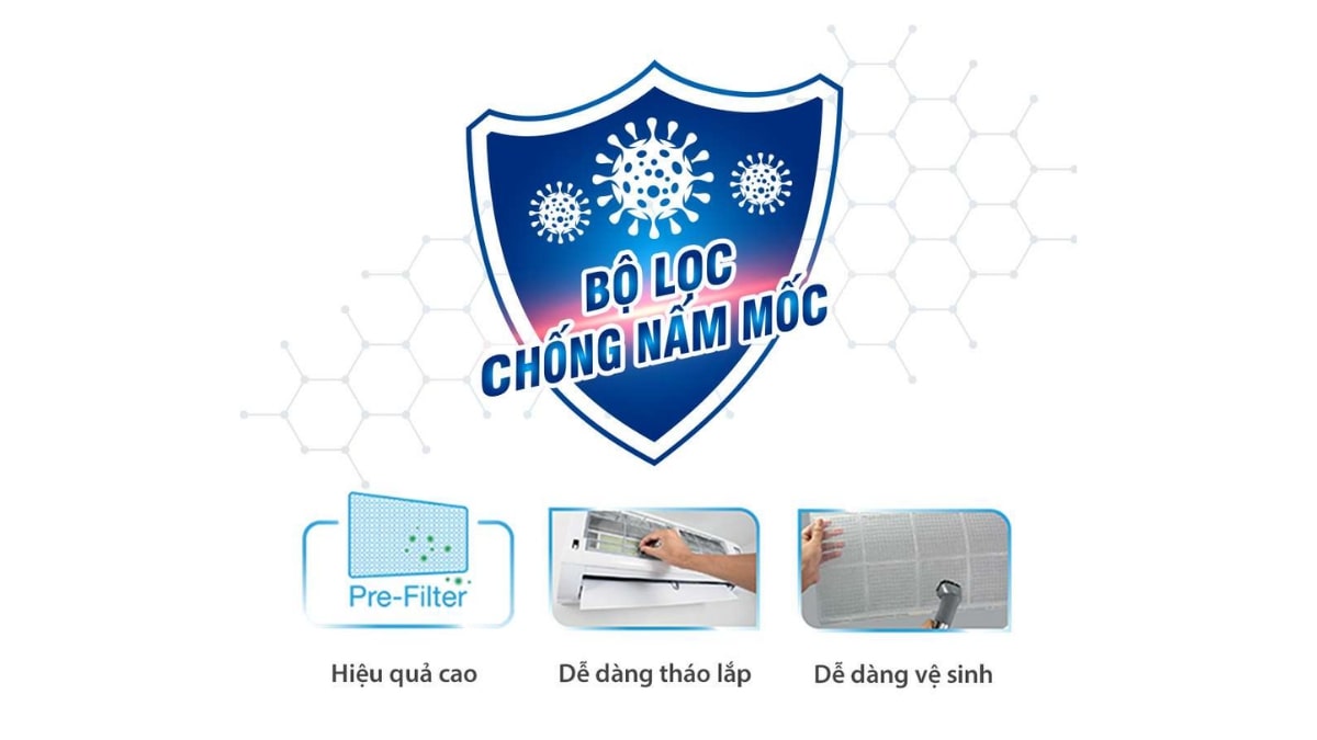 Bộ lọc chống nấm mốc giúp không khí luôn trong lành