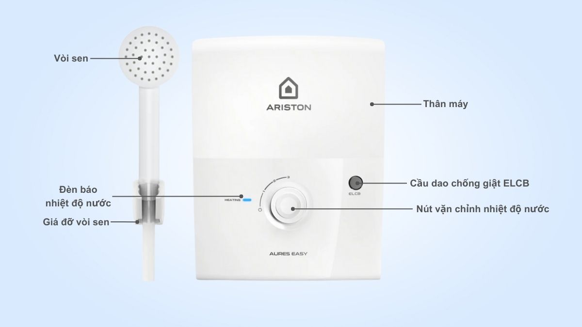 Các bộ phận của máy nước nóng trực tiếp Ariston Aures Easy 3.5 