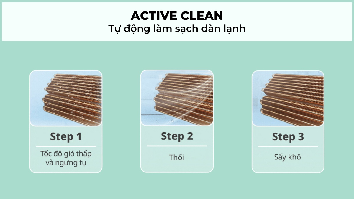 Chế độ Active-Clean tự vệ sinh dàn lạnh tiện lợi