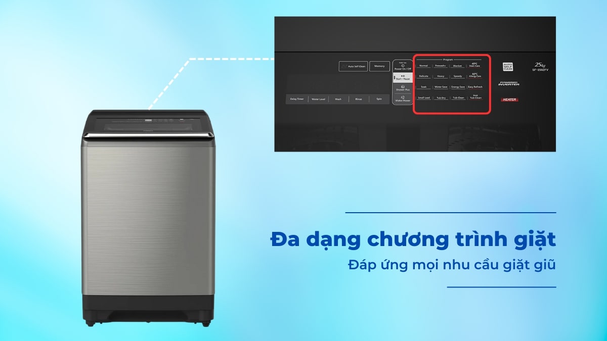 Đa dạng chương trình giặt