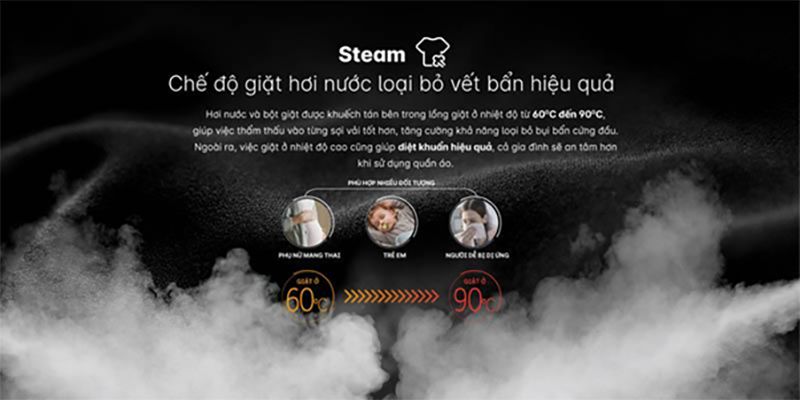 Chế độ giặt hơi nước Steam Wash