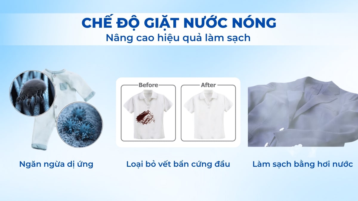 Chế độ giặt nước nóng - Loại bỏ vết bẩn, vi khuẩn hiệu quả