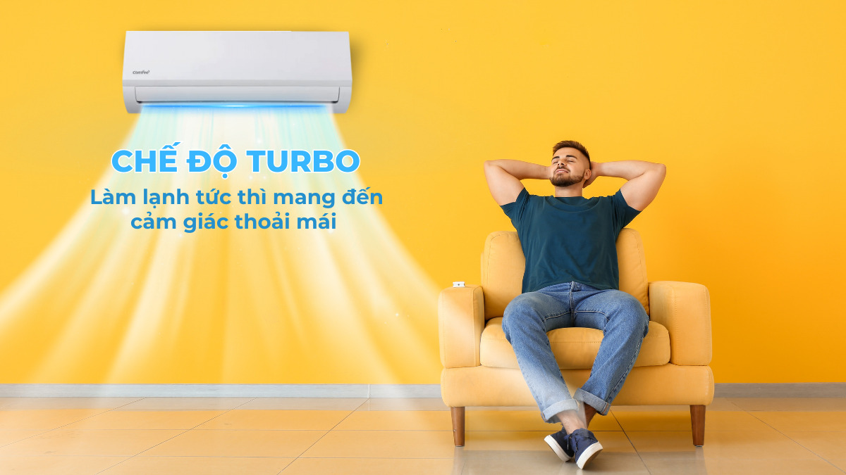 Chế độ Turbo nhanh chóng làm lạnh toàn căn phòng