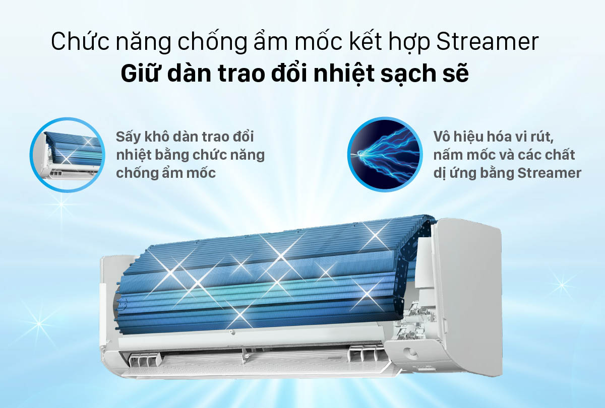 Chuẩn lọc khí Streamer