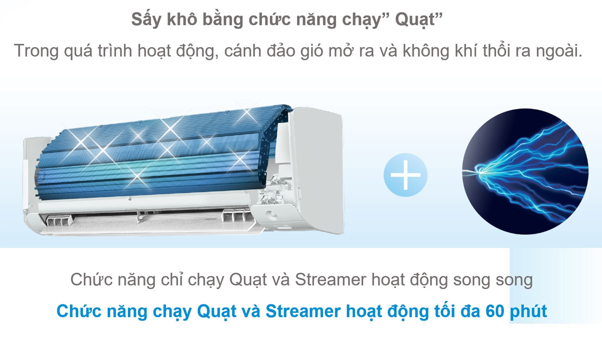 Chức năng chống ẩm mốc cùng công nghệ Streamer