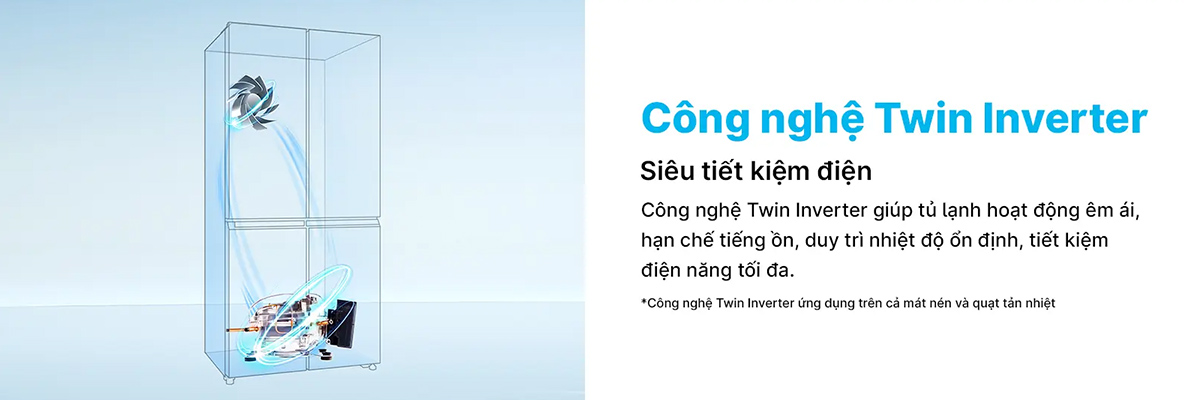 Công nghệ Twin Inverter tiết kiệm điện