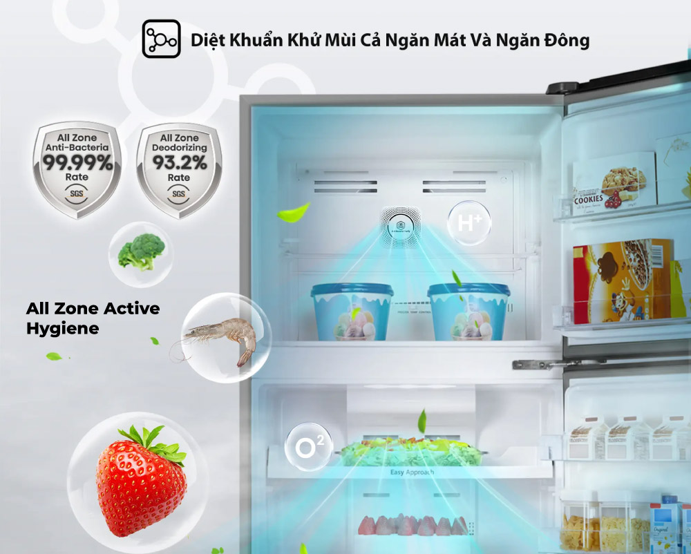 Công nghệ All Zone Active Hygiene diệt khuẩn, khử mùi hiệu quả