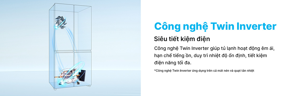 Công nghệ Twin Inverter tiết kiệm điện