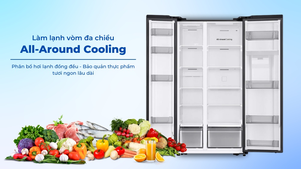 Công nghệ làm lạnh vòm đa chiều All-Around Cooling