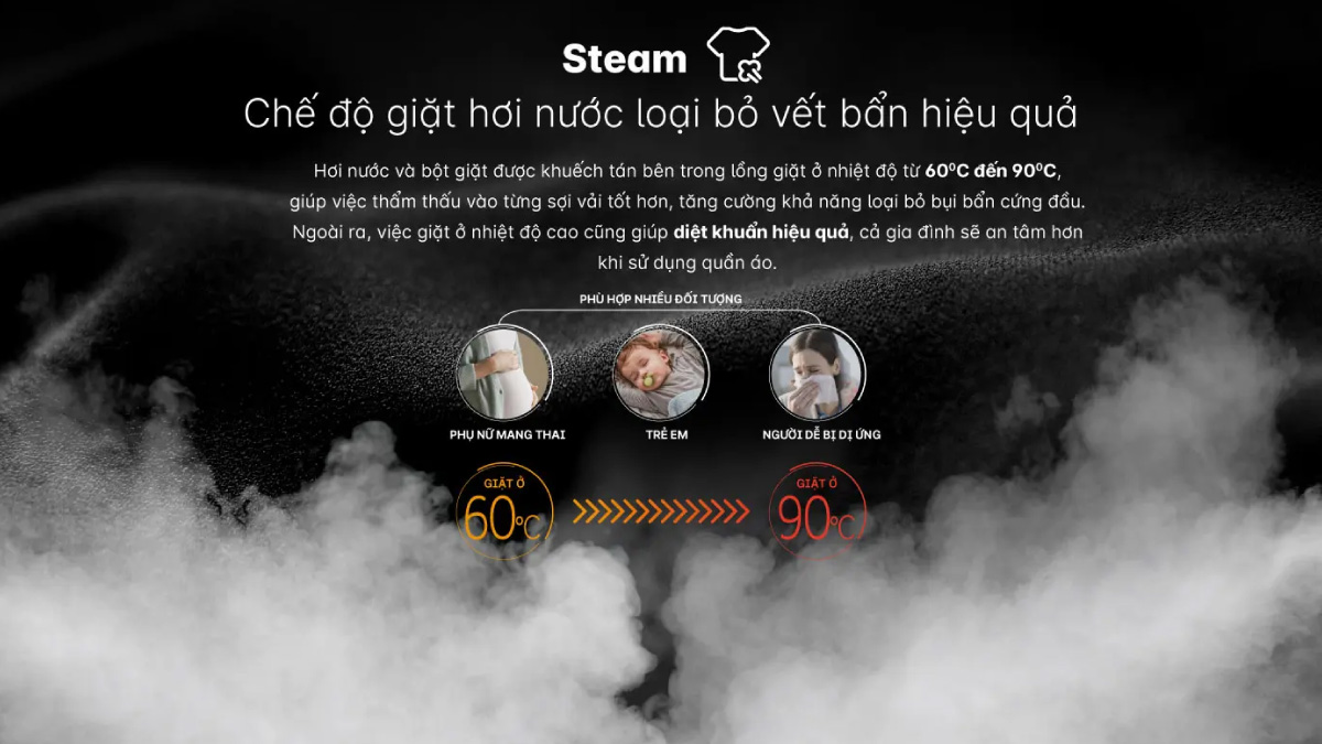 Công nghệ Steam Wash diệt khuẩn cho quần áo bằng hơi nước