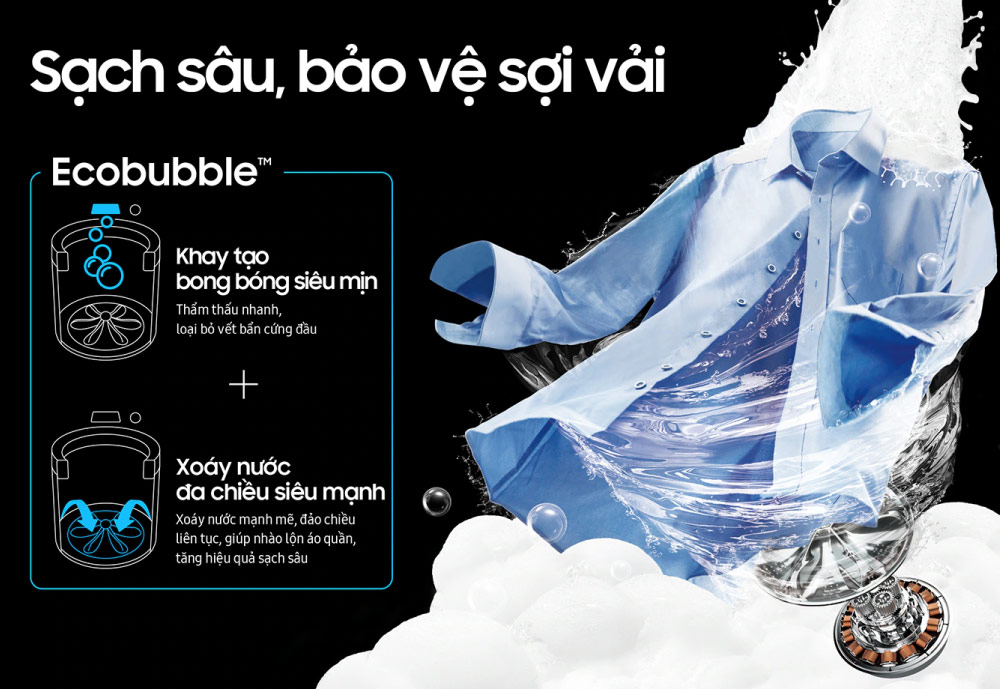 Công nghệ bong bóng siêu mịn EcoBubble