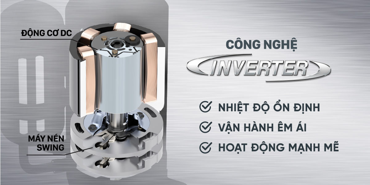 Công nghệ Inverter tiết kiệm điện năng