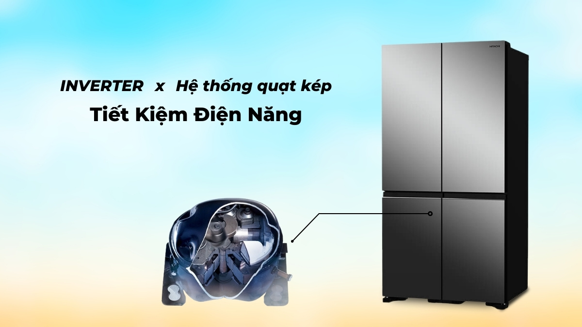 Công nghệ Inverter kết hợp với hệ thống quạt kép làm lạnh 