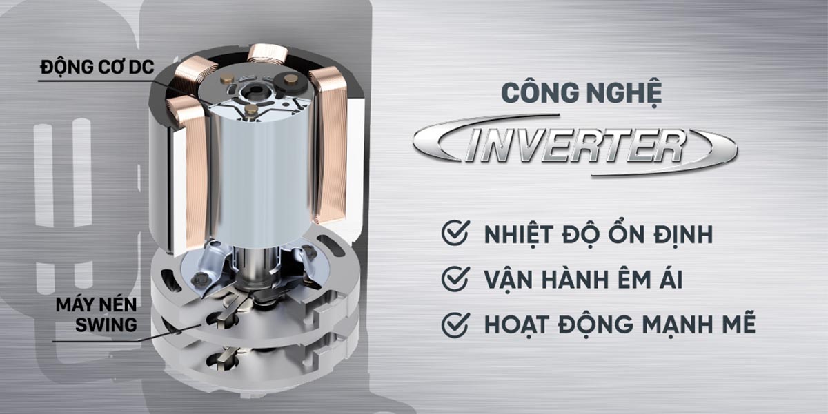 Công nghệ Inverter - Hoạt động mạnh mẽ