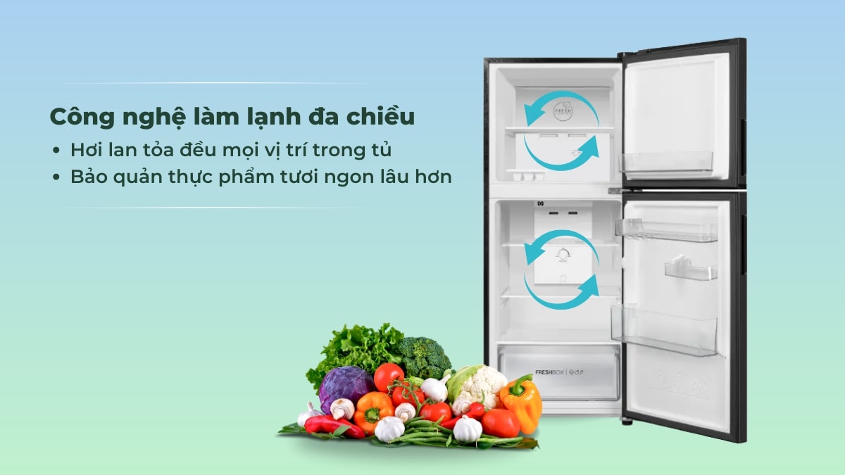 Công nghệ làm lạnh đa chiều bảo quản thực phẩm tốt hơn