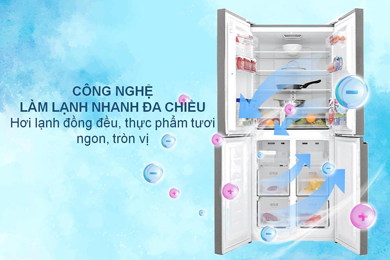 Công nghệ làm lạnh đa chiều