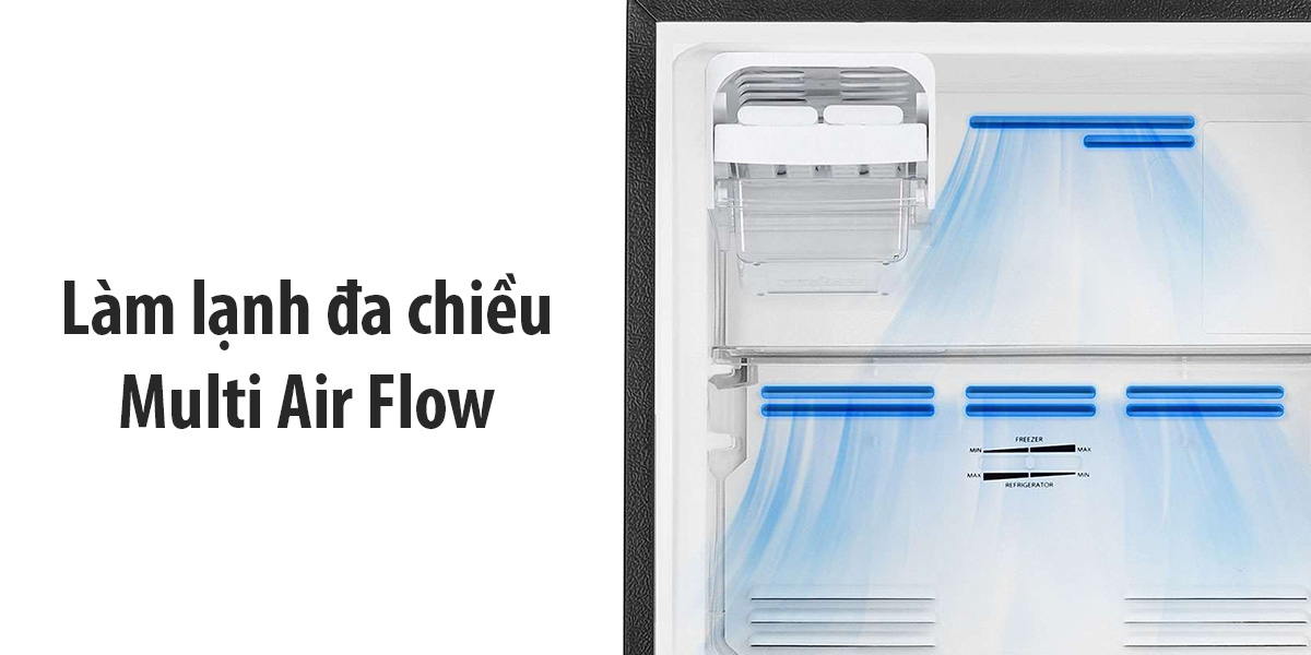 Công nghệ làm lạnh đa chiều Multi Air Flow bảo quản thực phẩm tươi lâu hơn