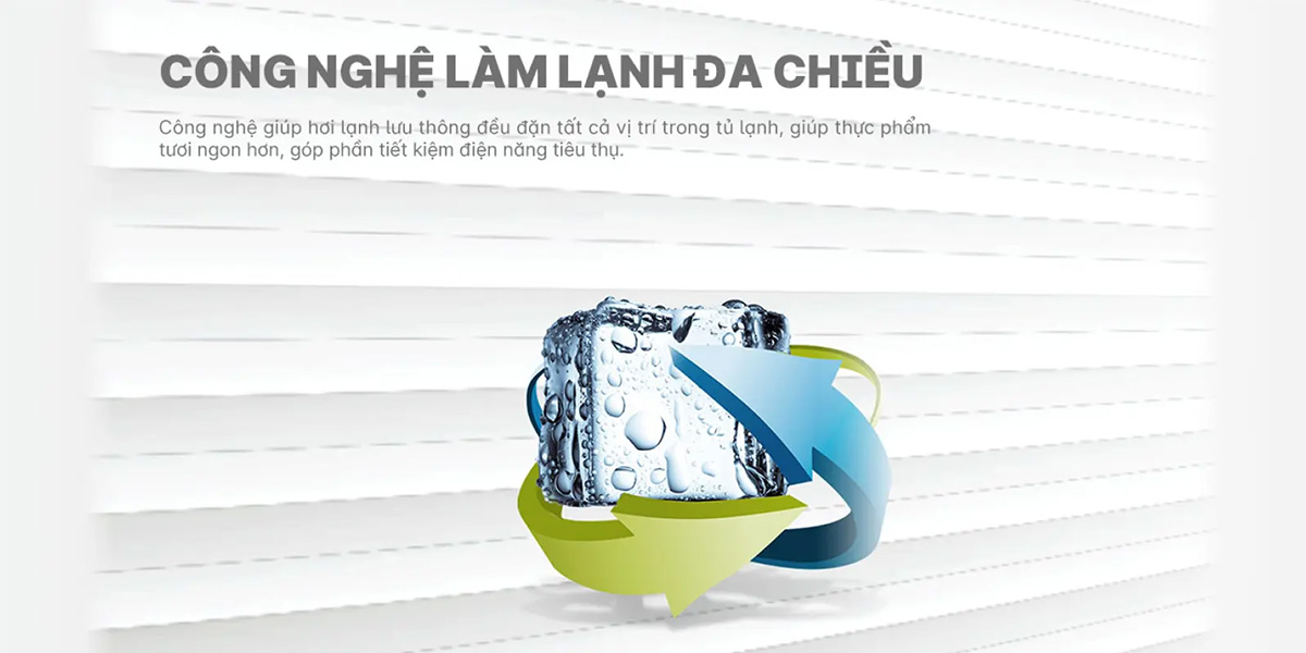 Công nghệ làm lạnh đa chiều