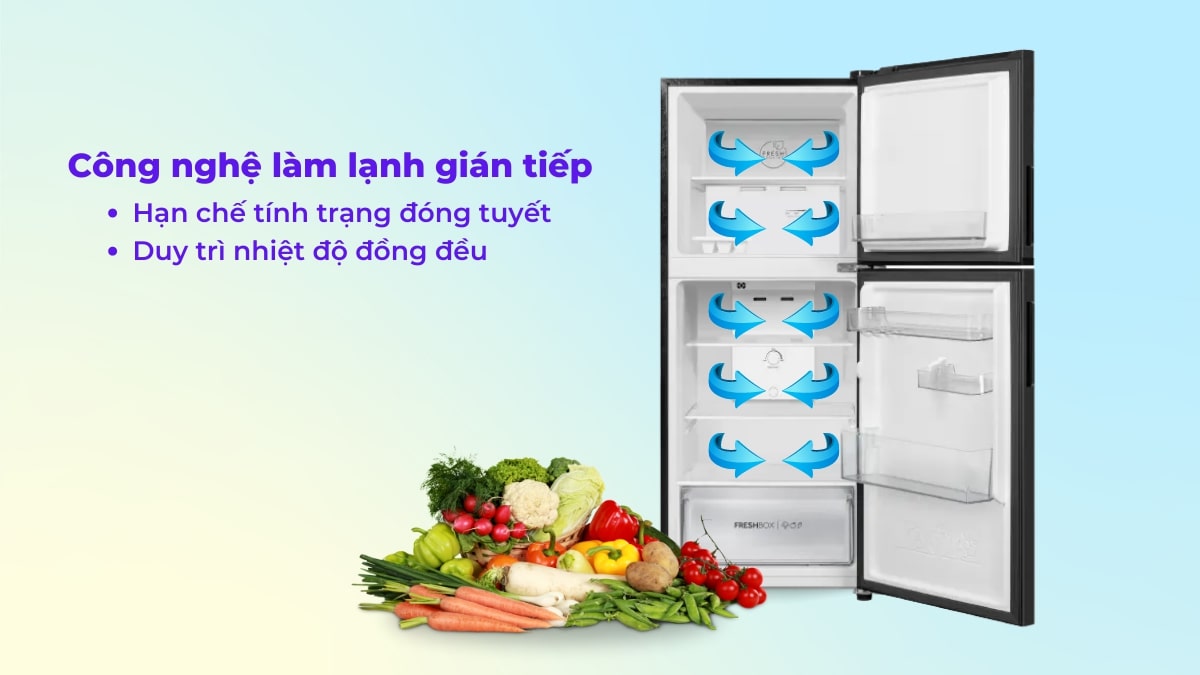 Công nghệ làm lạnh gián tiếp hạn chế tính trạng đóng tuyết