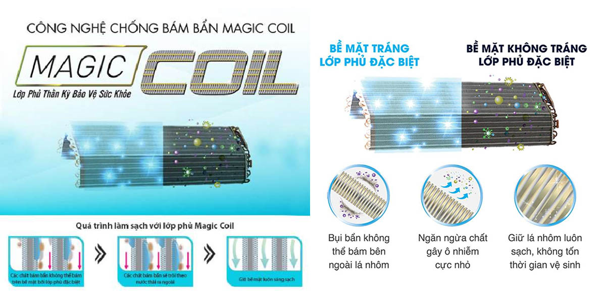 Công nghệ Magic Coil tự làm sạch tăng tuổi thọ máy