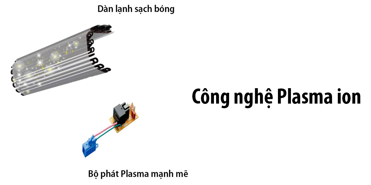 Công nghệ Plasma ion diệt khuẩn