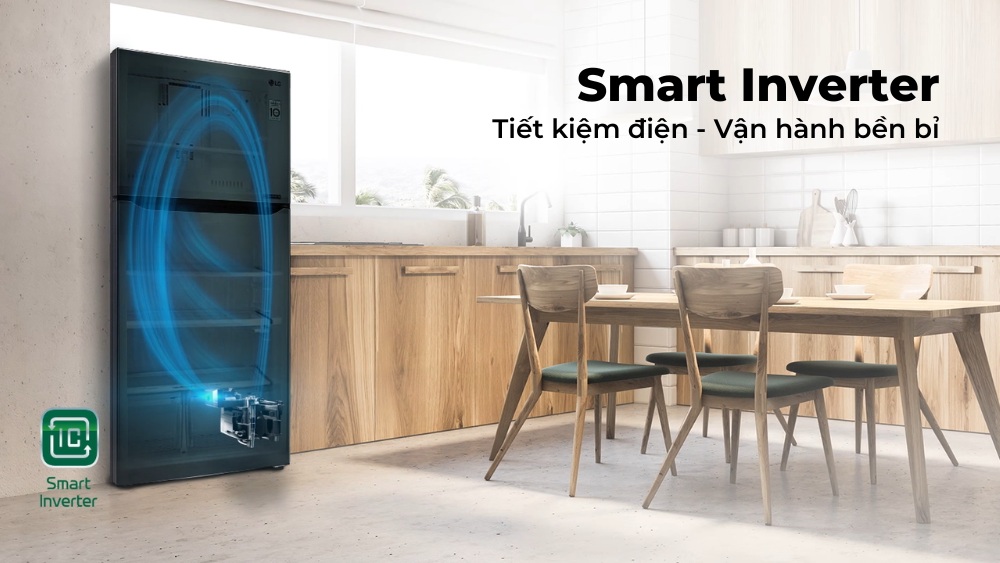 Công nghệ Smart Inverter tiết kiệm điện hiệu quả