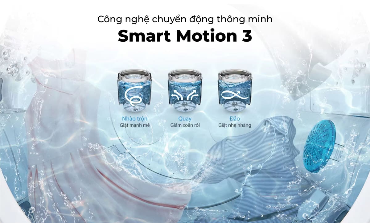 Công nghệ giặt Smart Motion 3 làm sạch quần áo tối ưu, hạn chế hư tổn