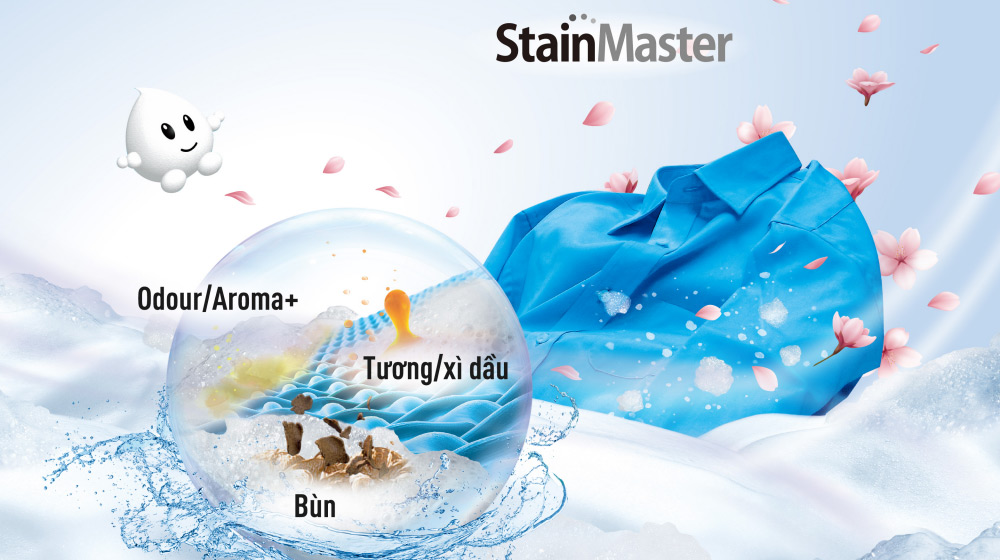 Công nghệ giặt chuyên biệt StainMaster