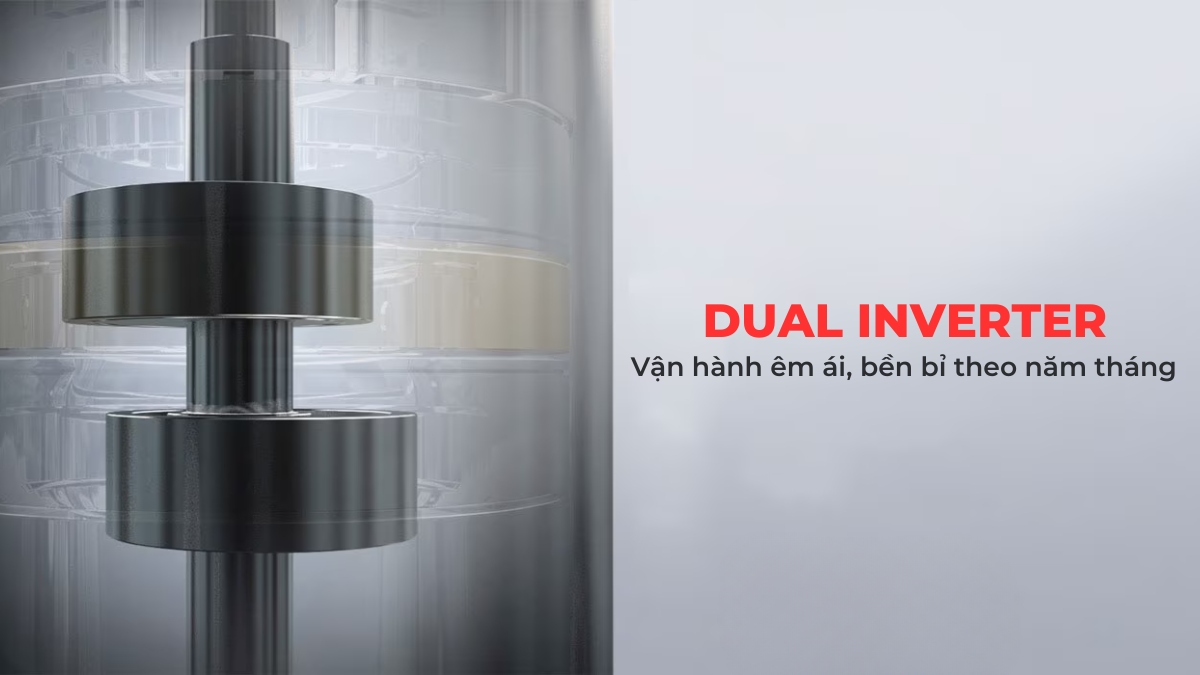 Công nghệ tiết kiệm điện Dual Inverter trạng bị 2 mô-tơ