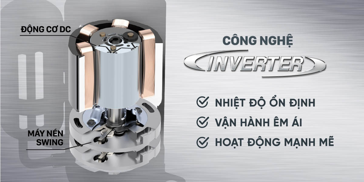 Công nghệ tiết kiệm điện năng Inverter