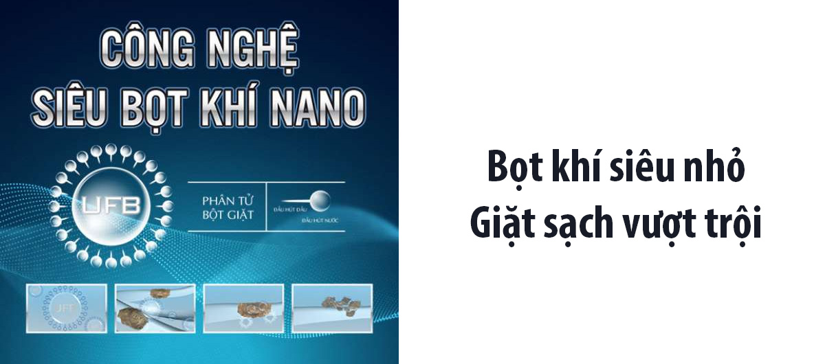 Công nghệ UFB - Siêu bọt khí Nano giặt sạch mạnh mẽ