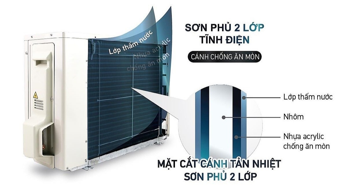 Dàn nóng chống ăn mòn cho máy hoạt động bền bỉ theo thời gian