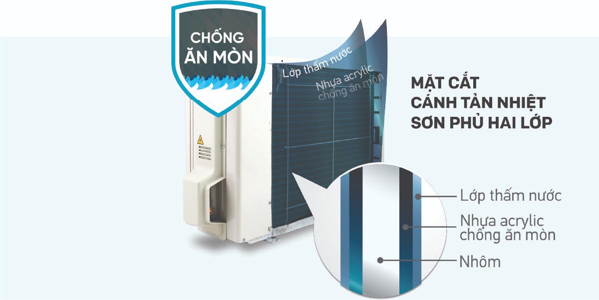 Dàn tản nhiệt ống đồng cánh nhôm chống ăn mòn