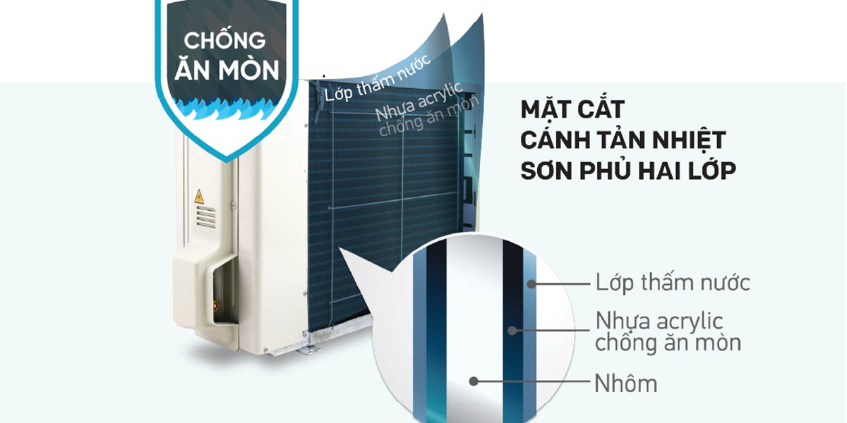 Dàn tản nhiệt ống đồng cánh nhôm chống ăn mòn