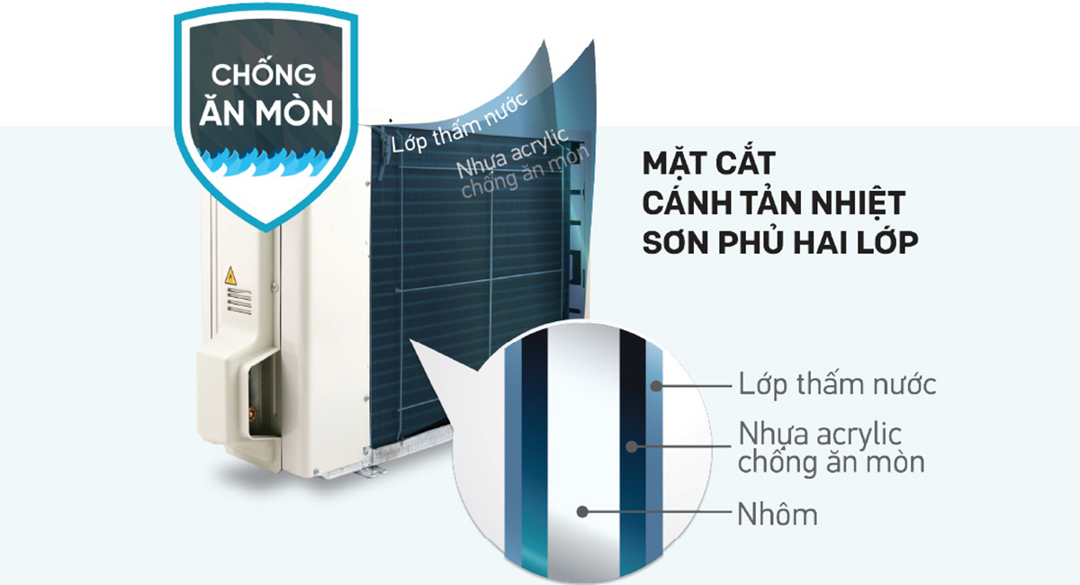 Dàn tản nhiệt ống đồng cánh nhôm chống ăn mòn