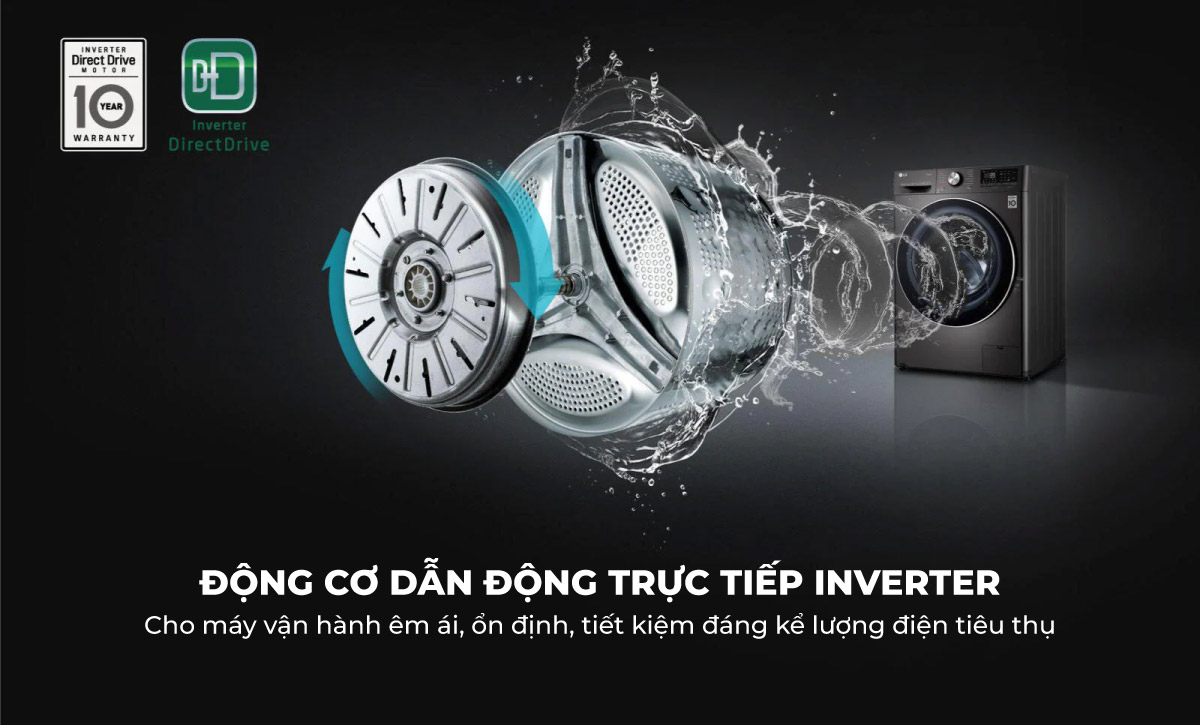 Động cơ dẫn động trực tiếp Inverter vận hành êm ái, tiết kiệm điện năng