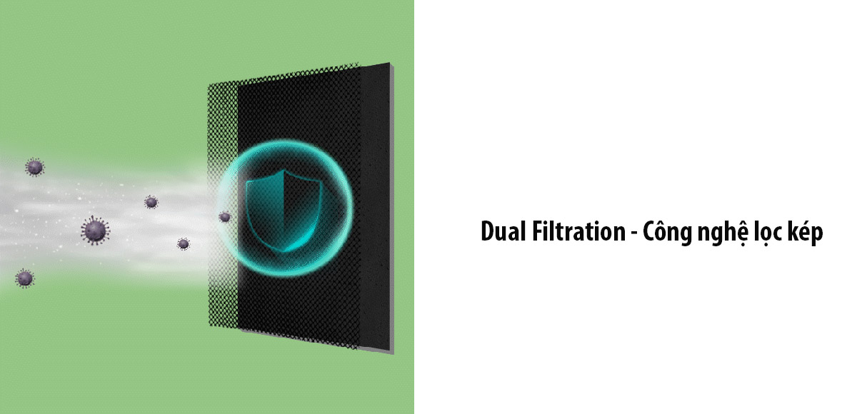 Dual Filtration - Công nghệ lọc kép