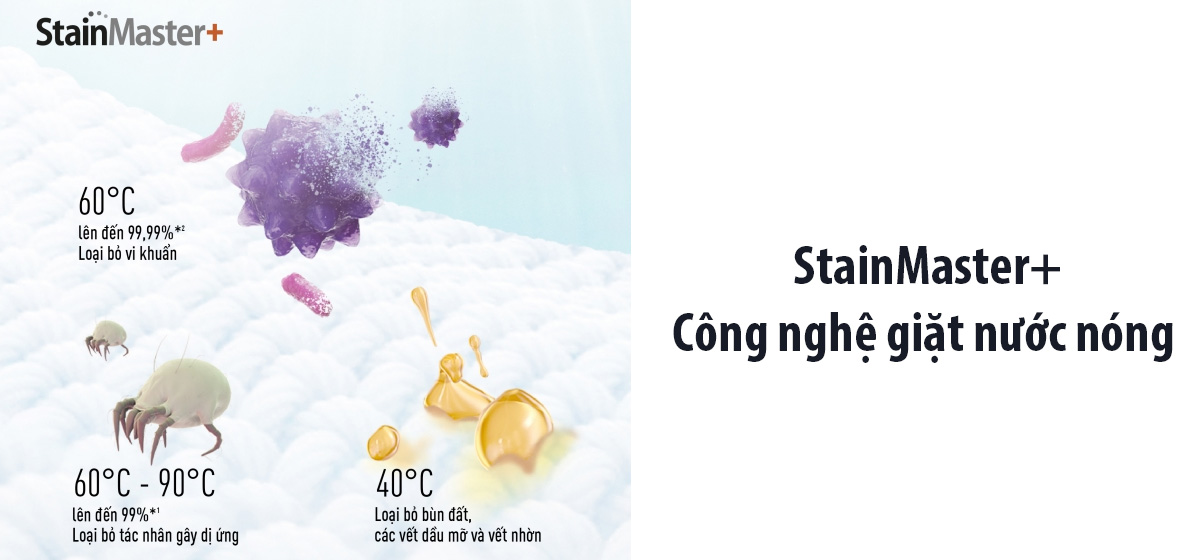 Giặt nước nóng StainMaster+ loại bỏ tác nhân gây dị ứng