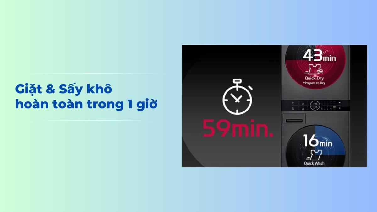 Giặt và sấy khô nhanh chóng