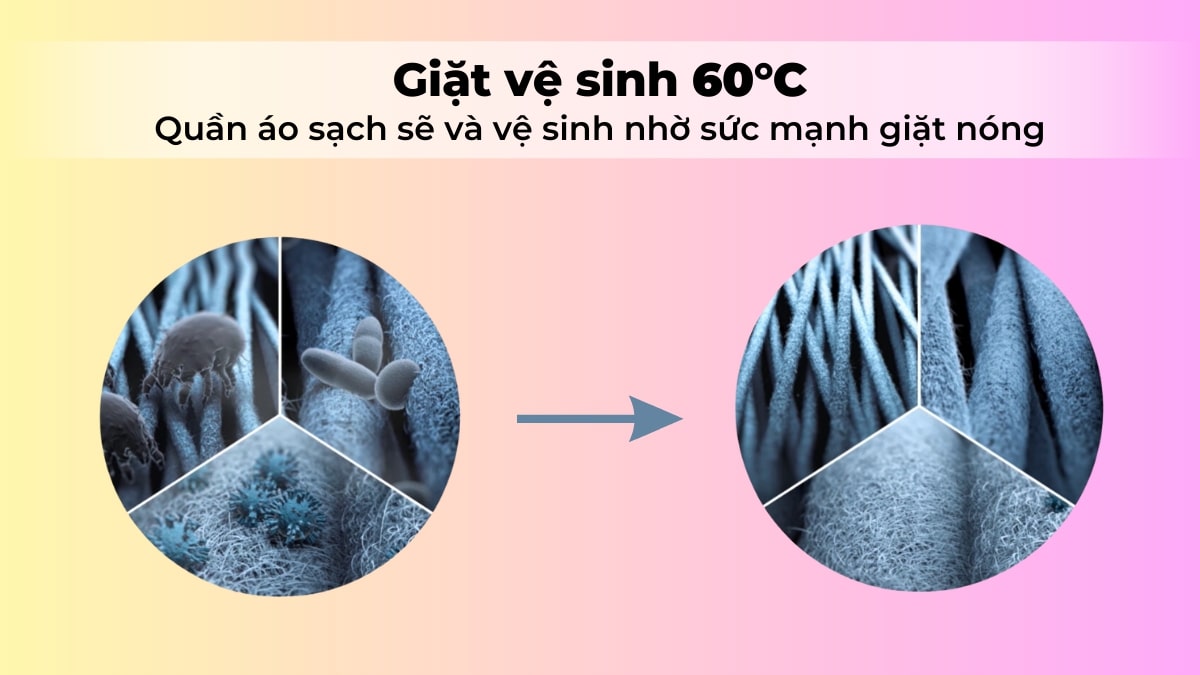 Giặt vệ sinh giúp loại bỏ vi khuẩn và các chất gây hại