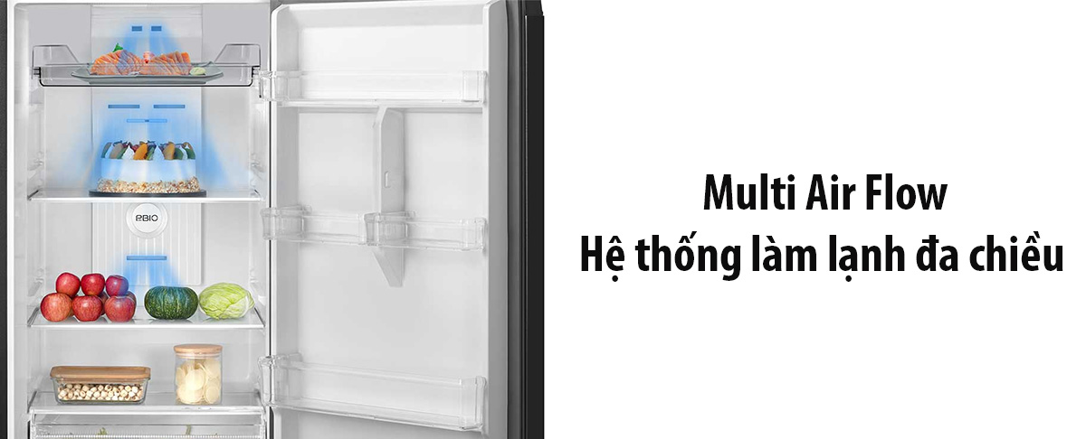 Hệ thống làm lạnh đa chiều Multi Air Flow