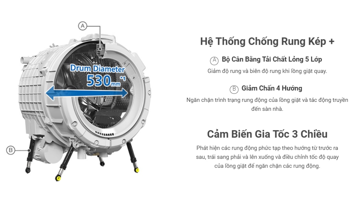 Hệ thống chống rung kép + cho máy vận hành ổn định, êm ái hơn