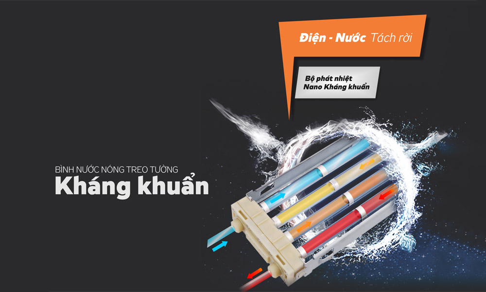 Kangaroo KG588WP được tích hợp công nghệ hồng ngoại tiên tiến