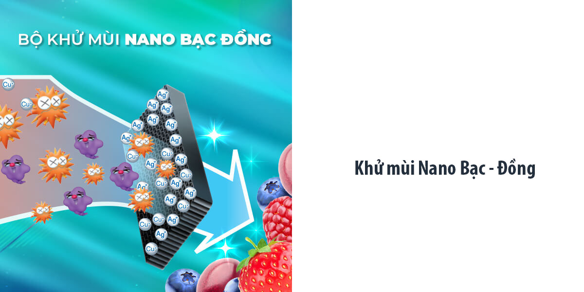 Khử mùi Nano Bạc - Đồng