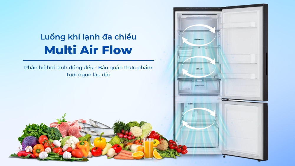 Luồng khí lạnh đa chiều Multi Air Flow